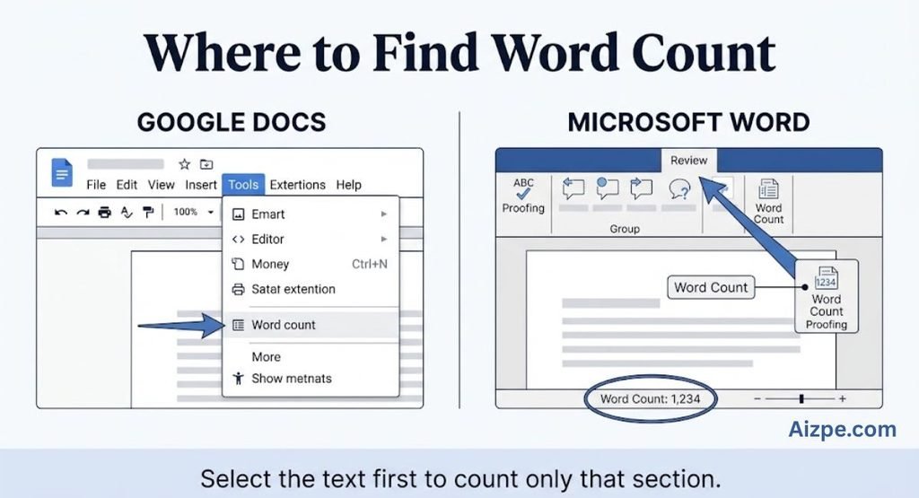 find word count in Google Docs
