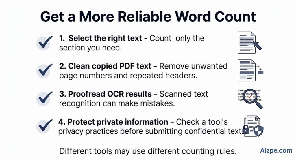 Four tips for getting a reliable word count and protecting private text”